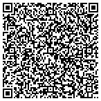 QR code with Express DNA Testing contacts