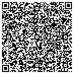 QR code with Express DNA Testing contacts