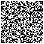 QR code with ARCpoints Labs of Worcester contacts