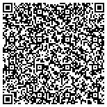 QR code with Detect Lab Drug, Alcohol & Legal DNA Paternity Testing contacts