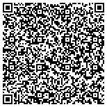 QR code with Detect Lab Drug, Alcohol & Legal DNA Paternity Testing contacts