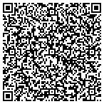 QR code with Express DNA Testing contacts