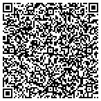 QR code with Express DNA Testing contacts