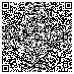 QR code with Express DNA Testing contacts