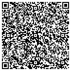 QR code with Paternity Express - Lincoln contacts