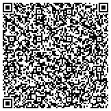 QR code with Detect Lab Drug, Alcohol & Legal DNA Paternity Testing contacts