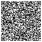 QR code with Express DNA Testing contacts