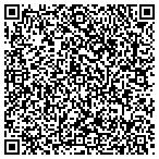 QR code with Test Me DNA Portsmouth contacts