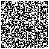 QR code with Detect Lab Drug, Alcohol & Legal DNA Paternity Testing contacts