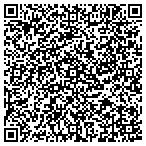QR code with Advanced Bio Medical Research contacts