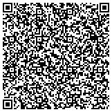 QR code with Detect Lab Drug, Alcohol & Legal DNA Paternity Testing contacts