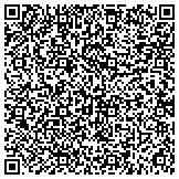 QR code with Detect Lab Drug, Alcohol & Legal DNA Paternity Testing contacts