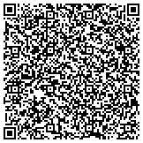QR code with Detect Lab Drug, Alcohol & Legal DNA Paternity Testing contacts