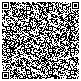QR code with Detect Lab Drug, Alcohol & Legal DNA Paternity Testing contacts