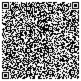 QR code with Detect Lab Drug, Alcohol & Legal DNA Paternity Testing contacts