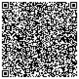 QR code with Detect Lab Drug, Alcohol & Legal DNA Paternity Testing contacts
