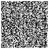 QR code with Express DNA Testing contacts
