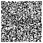 QR code with Express DNA Testing contacts