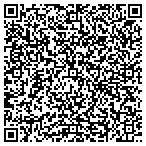 QR code with Express DNA Testing contacts