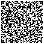 QR code with Express DNA Testing contacts