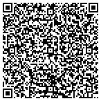 QR code with Express DNA Testing contacts