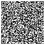 QR code with Express DNA Testing contacts