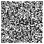 QR code with Express DNA Testing contacts