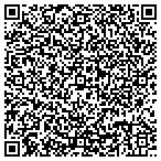 QR code with Express DNA Testing contacts