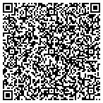 QR code with Express DNA Testing contacts