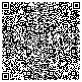 QR code with Baymont Inn And Suites Keokuk Reservations World Wide Reservations Agency contacts