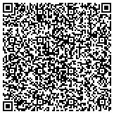 QR code with Detect Lab Drug, Alcohol & Legal DNA Paternity Testing contacts