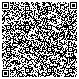 QR code with Detect Lab Drug, Alcohol & Legal DNA Paternity Testing contacts