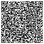 QR code with Express DNA Testing contacts