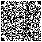 QR code with Express DNA Testing contacts