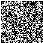 QR code with Express DNA Testing contacts