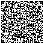 QR code with Express DNA Testing contacts
