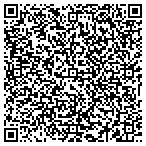 QR code with Express DNA Testing contacts