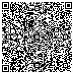 QR code with Advanced Wheel Refinishing contacts