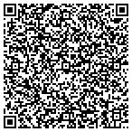 QR code with Express DNA Testing contacts