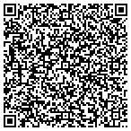 QR code with Express DNA Testing contacts
