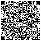 QR code with Express DNA Testing contacts