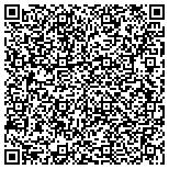 QR code with Atlanta East Stripping & Refinishing Inc contacts