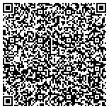 QR code with Atlantic Bedding and Furniture contacts
