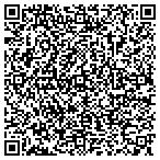 QR code with Express DNA Testing contacts