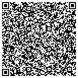 QR code with ARCpoint Labs of White Rock Lake contacts