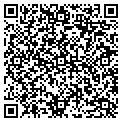 QR code with Auburn Budgetel contacts