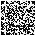 QR code with Allied Stripping Inc contacts
