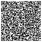 QR code with Express DNA Testing contacts