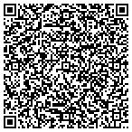 QR code with Express DNA Testing contacts