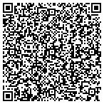 QR code with Express DNA Testing contacts